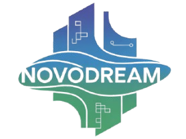 NOVO Dream | All Rights Reserved 2026